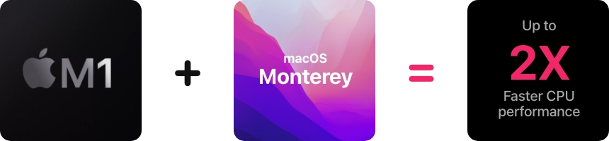 MacDraft M1 Monterey